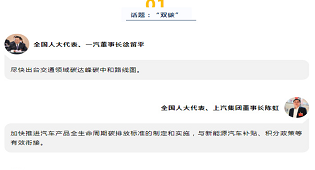 總理記者會(huì)太提氣！全國兩會(huì)8大汽車話題受關(guān)注
